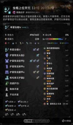 恐龙猎人2游戏攻略全解析,新手入门容易吗?进阶技巧有哪些?