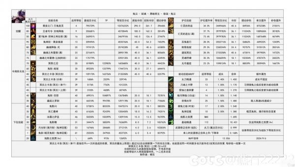 汉化勇士传说手游攻略大全在哪找?最新版攻略有哪些?