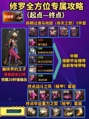 像素勇士传说攻略(征战未知世界的绝对指南)