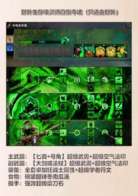 冒险岛唤灵斗师技能加点攻略:掌握最佳技能分配助你战斗无阻