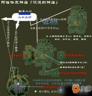 魔兽世界怀旧服哈卡怎么打