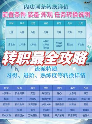逆水寒0氪手残单人玩啥职业