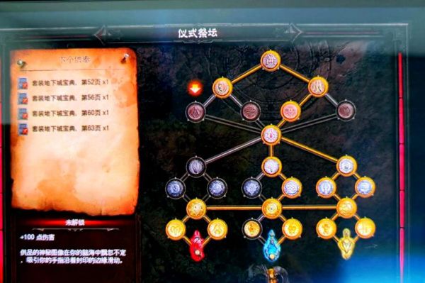 switch暗黑破坏神3巫医攻略
