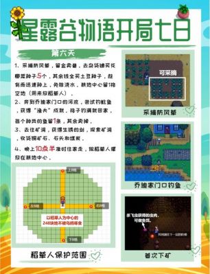 星露谷游戏攻略
