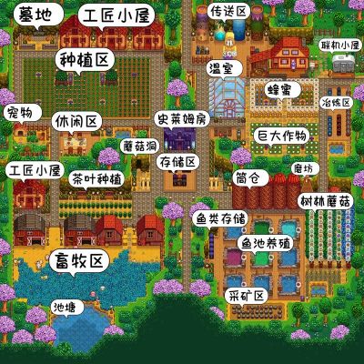 星露谷物语四角农场详解:新手必备的布局与资源获取指南