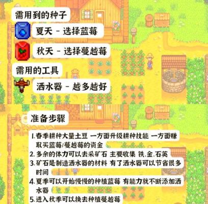 星露谷物语新手前期怎么玩-新手前期玩法攻略