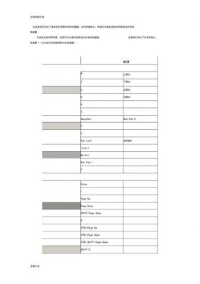 魔兽世界小号怎么接阿古斯任务
