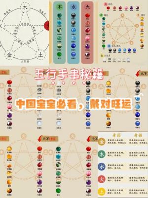 玄天神魔录五行打宝怎么玩