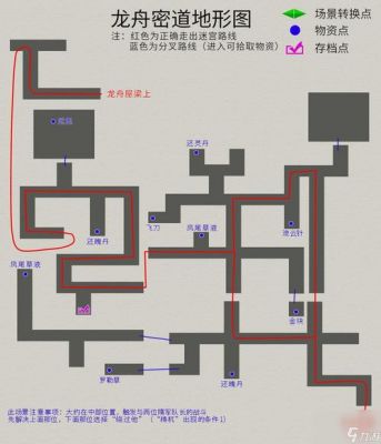 轩辕剑3天之痕攻略,如何快速通关?游戏技巧分享!