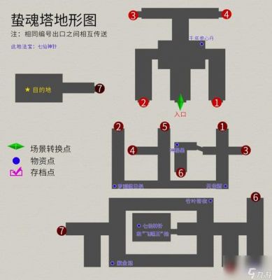 轩辕剑3外传天之痕详细攻略