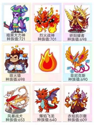 把洛克王国每个系最厉害的列出来