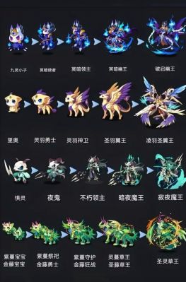 洛克王国里玛雅石像鬼怎么得?