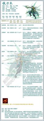 《洛克王国手游》精灵性格介绍