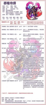 洛克王国无牙恶魔在哪抓