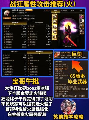 DNF卢克团本怎么打?
