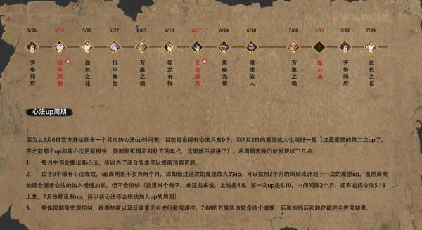 《影之刃3》绝影最强玩法攻略