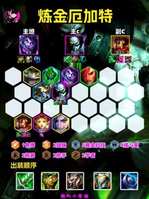 LOL手游s6不祥之刃怎么玩,卡特琳娜攻略,无敌杀戮