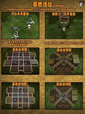 饥荒海难详细入门攻略,饥荒海难攻略详解