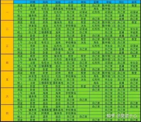 爱巢完结版详细攻略
