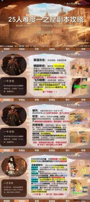 天子剑如何快速赚钱?天子剑赚钱攻略