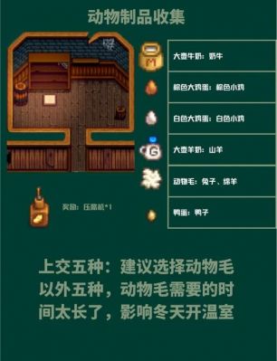 星露谷物语第一年攻略,星露迷们赶紧收藏吧