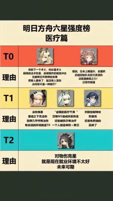 灵魂潮汐6-5怎么过-灵魂潮汐6-5通关攻略介绍_灵魂潮汐6-5怎么过-灵...