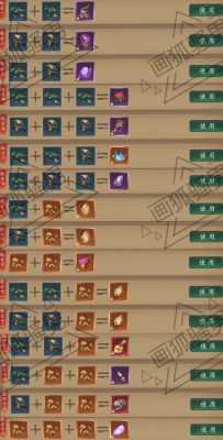 九尾火狐技能表