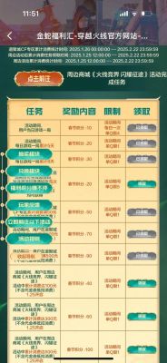cf代金券怎么抵扣?
