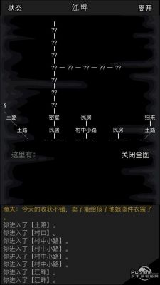 放置江湖怎么通关,放置江湖攻略全解