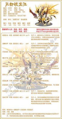 洛克王国比较高等级的宠物在哪一个地图,要仔细说,谢谢~
