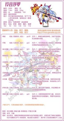 洛克王国那个宠物有失明