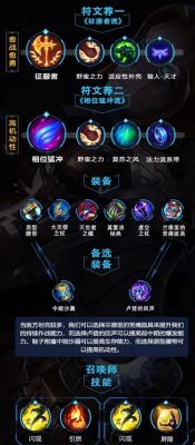 发条魔灵技能介绍