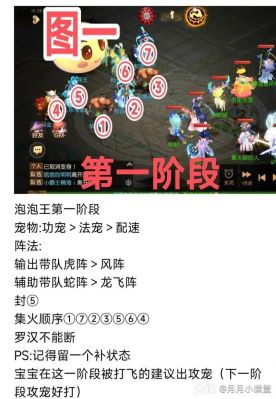 梦幻西游手游泡泡乐园泡泡王打法详情