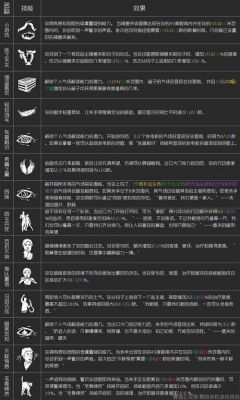 黎明杀机epic和steam可以联机吗