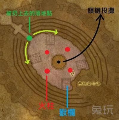 悬槌堡攻略:盗贼英雄模式悬槌堡输出心得分享