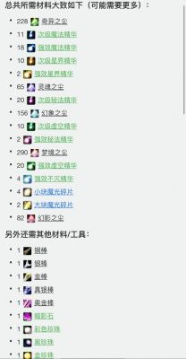 魔兽世界8.0附魔攻略