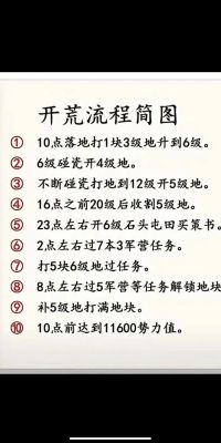 三国志战略版刷成就攻略