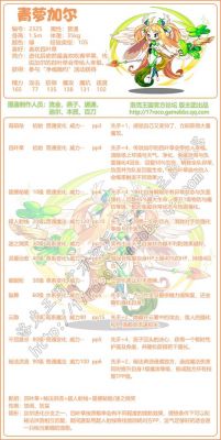 洛克王国加尔怎么得实用攻略大公开(让你在最短时间获得加尔)