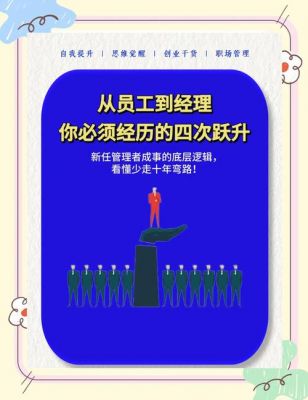 职场高升游戏安卓职场高升游戏攻略