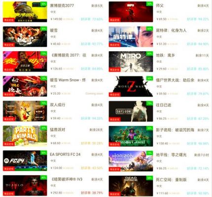 Steam上的绝地求生:最新费用是多少?