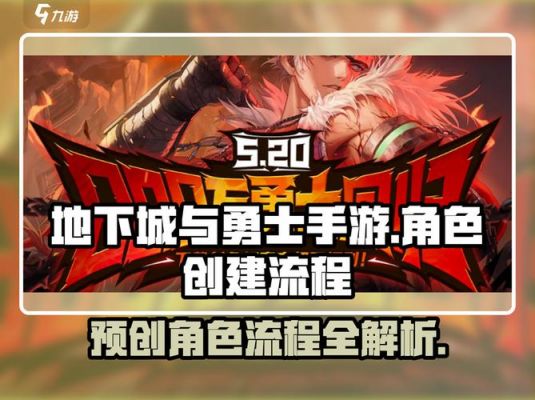 dnf要怎么改名