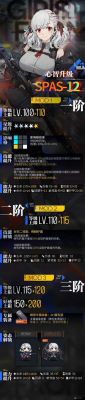 分享少女前线快速练级方法新手入门必看游戏攻略