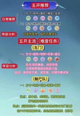 梦幻西游手游平民玩家玩什么职业好?梦幻西游手游平民职业推荐