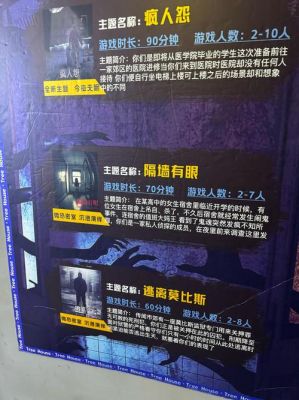 实景密室逃脱攻略大全:一步步解锁神秘空间