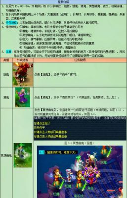《梦西游》活动攻略全篇