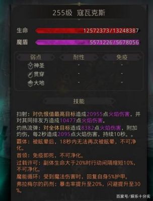 地下城堡3秘境7下水道怎么走过去