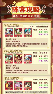 三国杀名将传平民最强阵容推荐:平民阵容怎么选取?