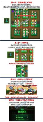 dnf精灵之泉守卫战玩法攻略
