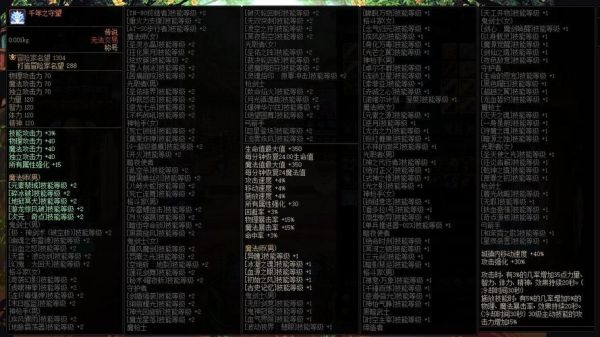 DNF2021春节称号值不值得买