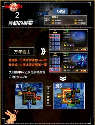 dnf冒险团助力怎么弄